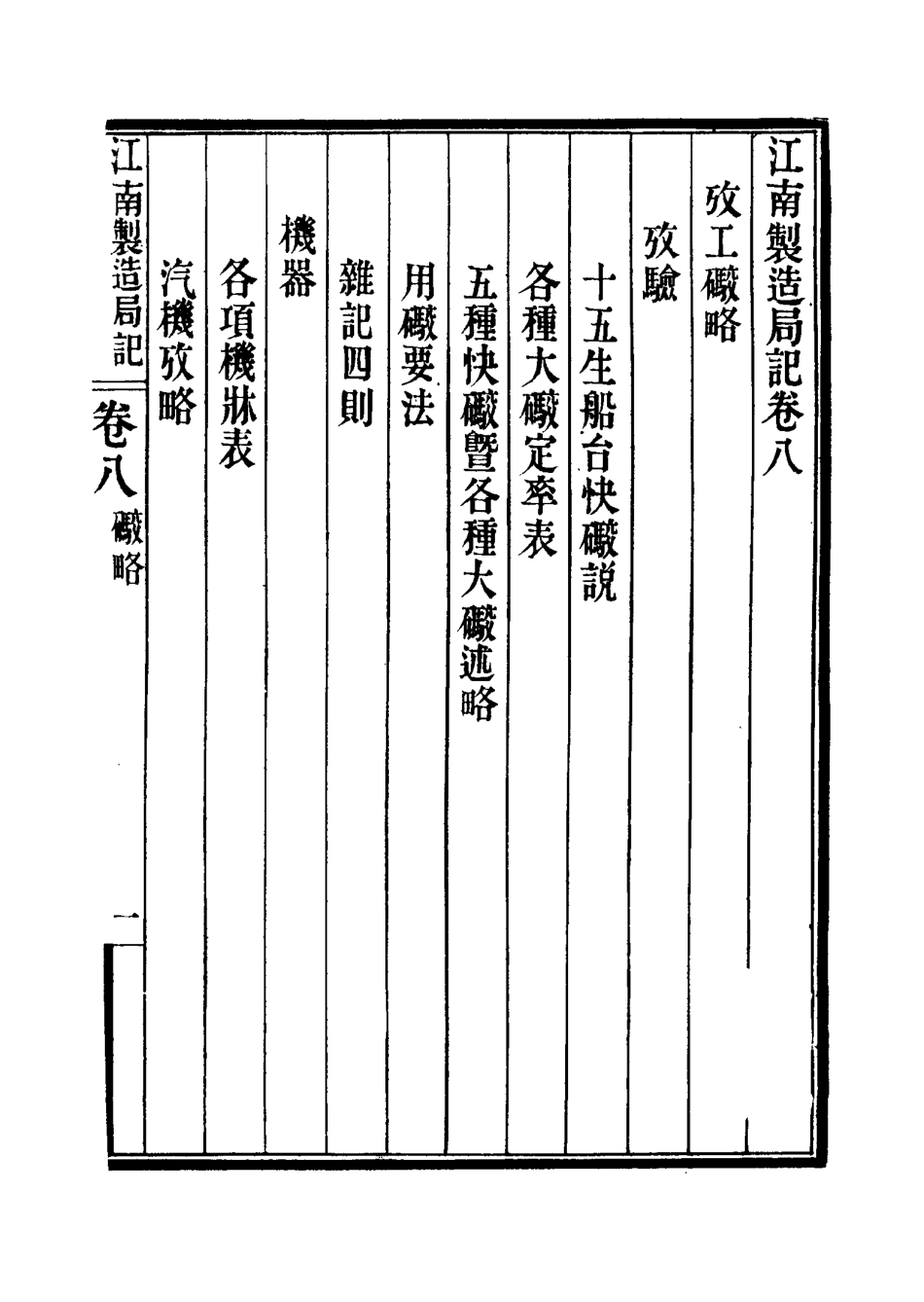 115594-汪南製造局記八_魏允恭編 .pdf_第3页
