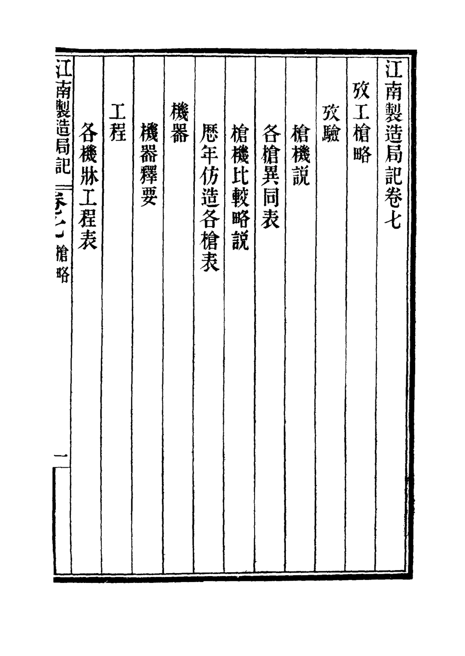 115593-汪南製造局記七_魏允恭編 .pdf_第3页