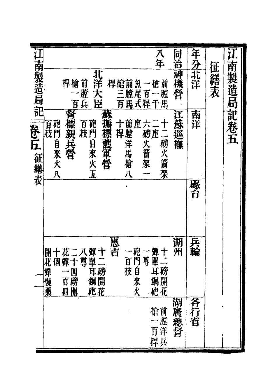 115591-汪南製造局記五_魏允恭編 .pdf_第3页