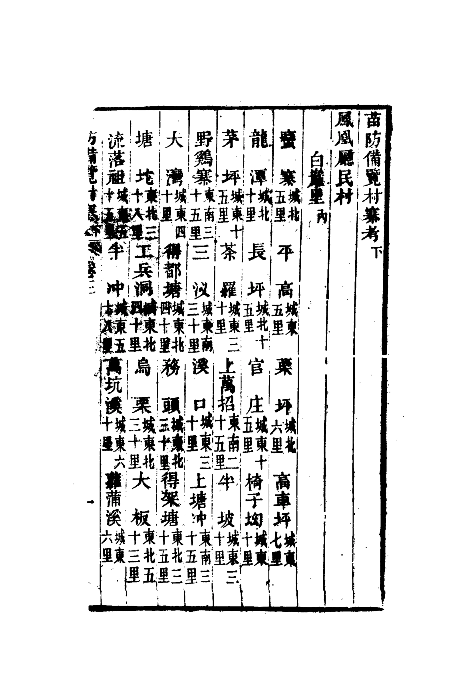 112575-苗防備覽二_嚴如煜 .pdf_第3页