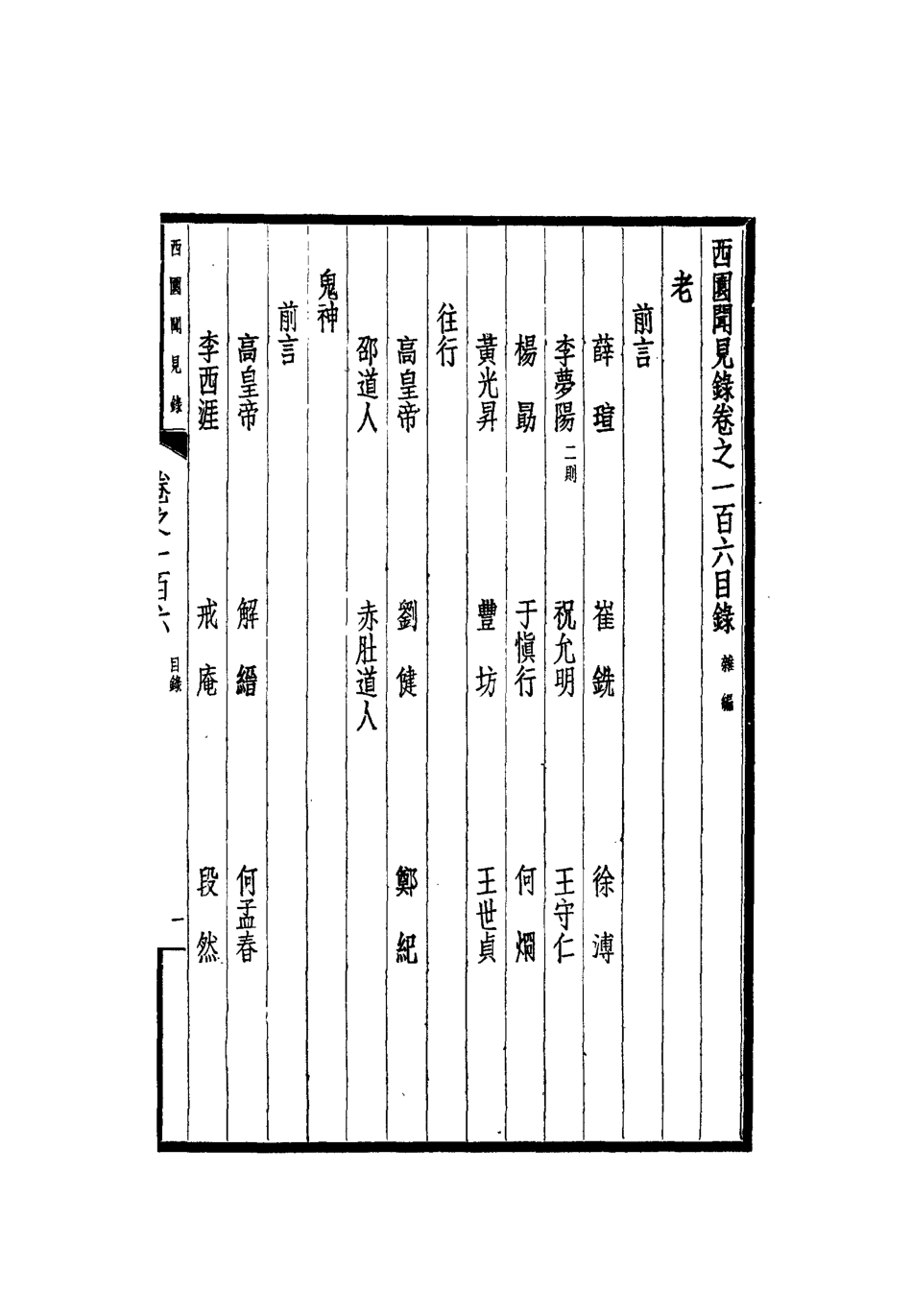112321-西園聞見錄九十五_張萱 .pdf_第3页
