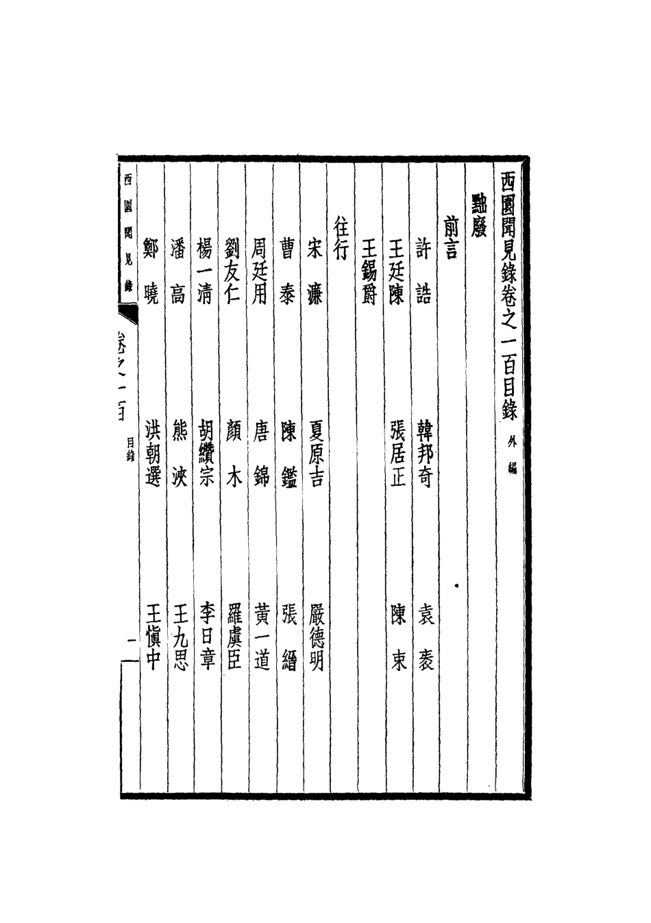112315-西園聞見錄八十九_張萱 .pdf_第3页