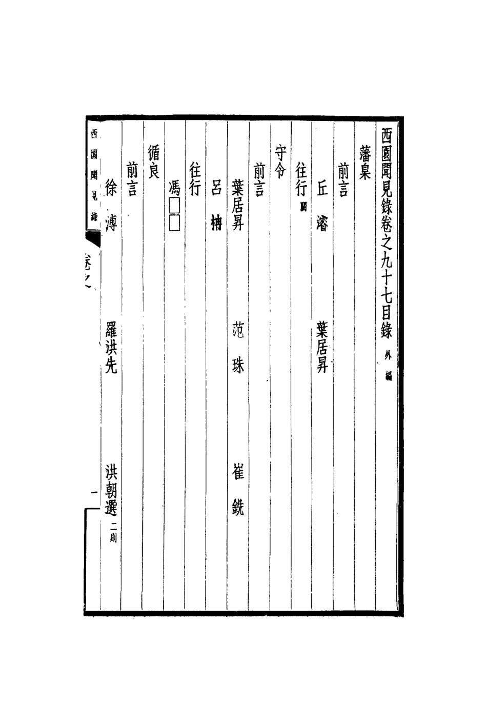112312-西園聞見錄八十六_張萱 .pdf_第3页
