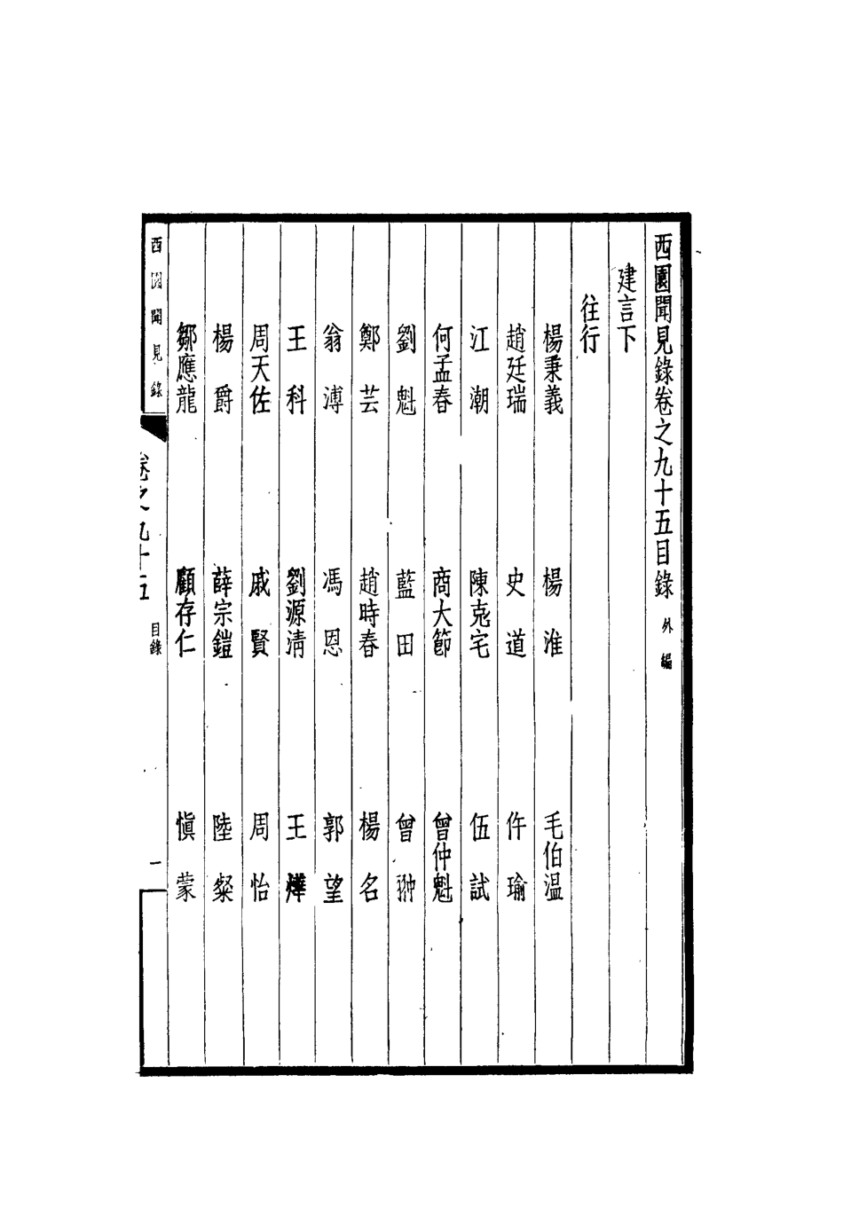 112310-西園聞見錄八十四_張萱 .pdf_第3页