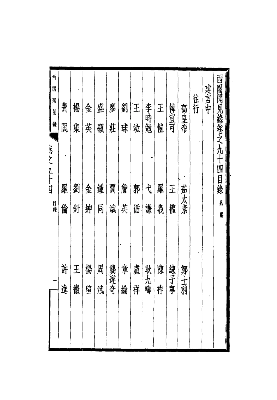 112309-西園聞見錄八十三_張萱 .pdf_第3页