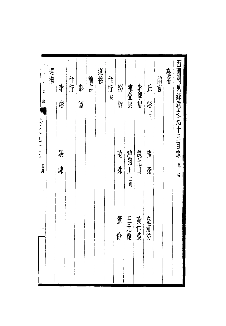 112308-西園聞見錄八十二_張萱 .pdf_第3页