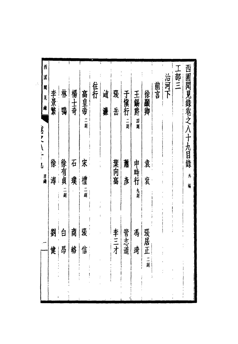 112304-西園聞見錄七十八_張萱 .pdf_第3页