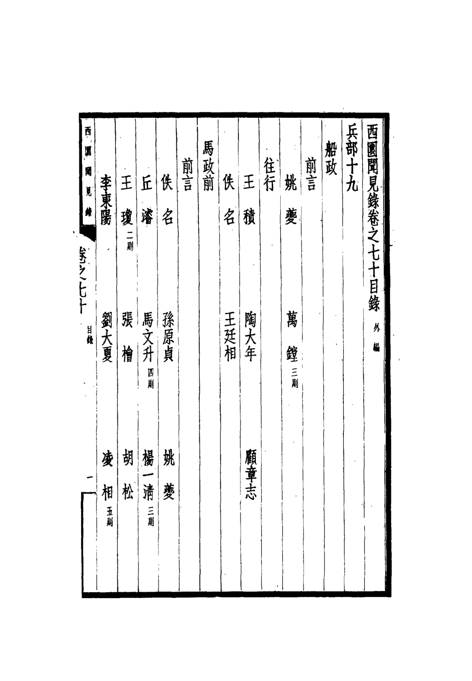 112288-西園聞見錄六十二_張萱 .pdf_第3页