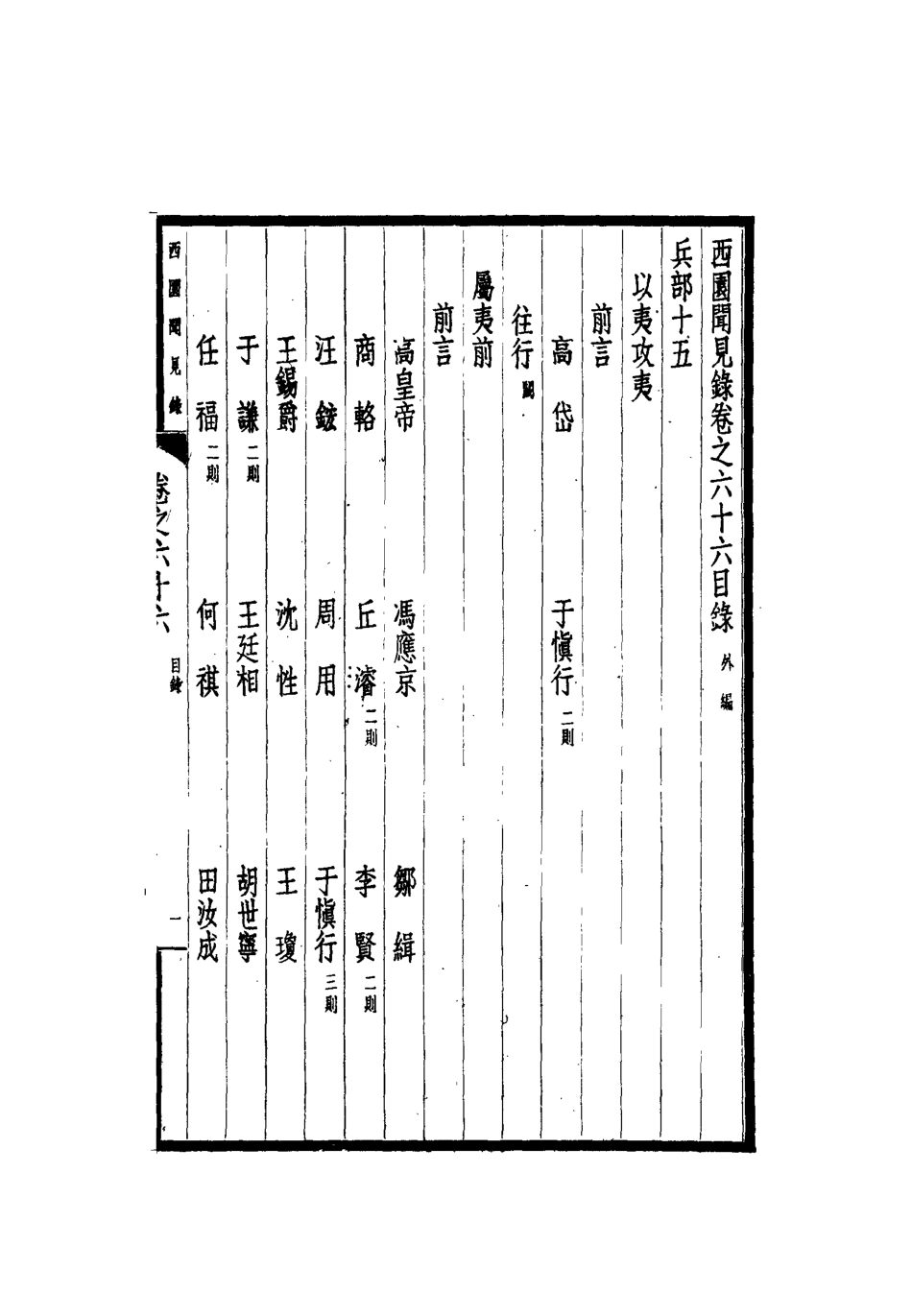 112284-西園聞見錄五十八_張萱 .pdf_第3页