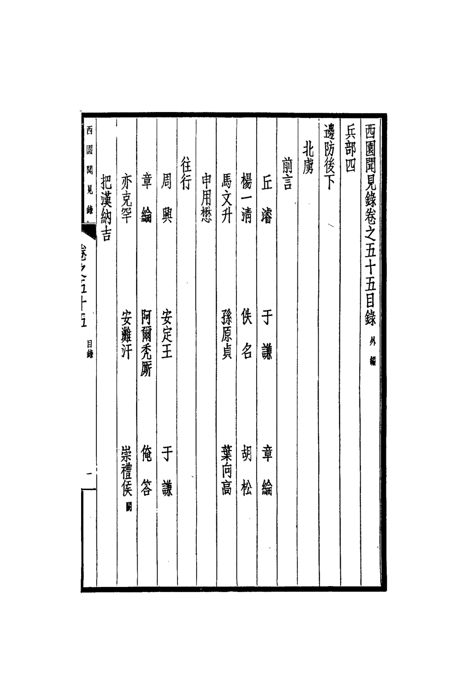 112276-西園聞見錄五十_張萱 .pdf_第3页