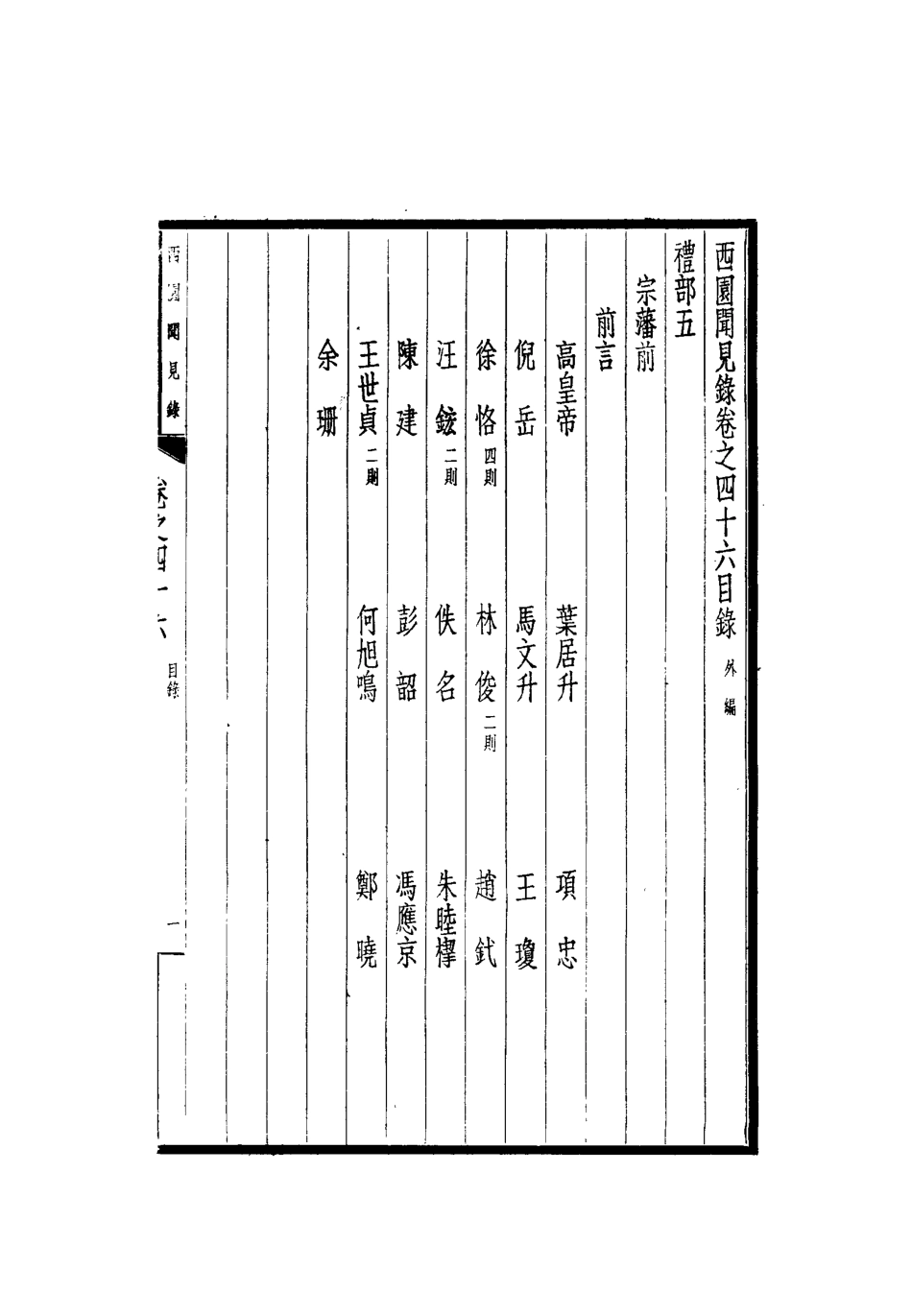 112269-西園聞見錄四十三_張萱 .pdf_第3页