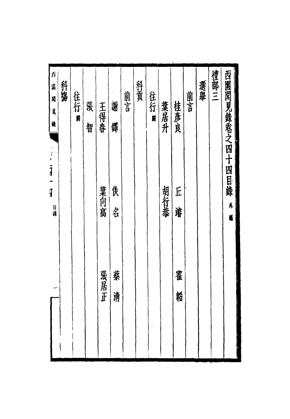 112267-西園聞見錄四十一_張萱 .pdf_第3页