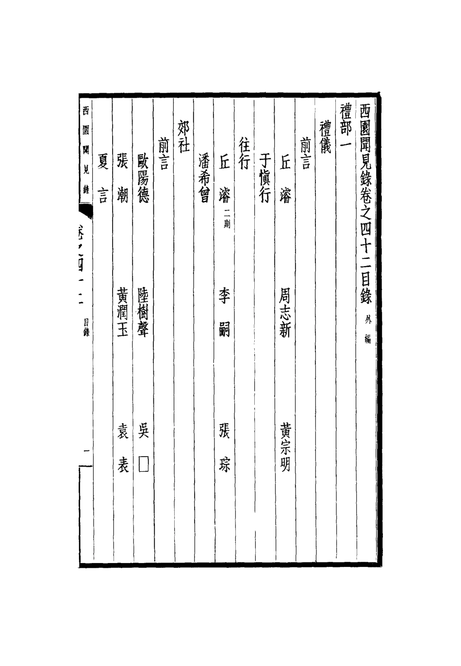 112266-西園聞見錄四十_張萱 .pdf_第3页