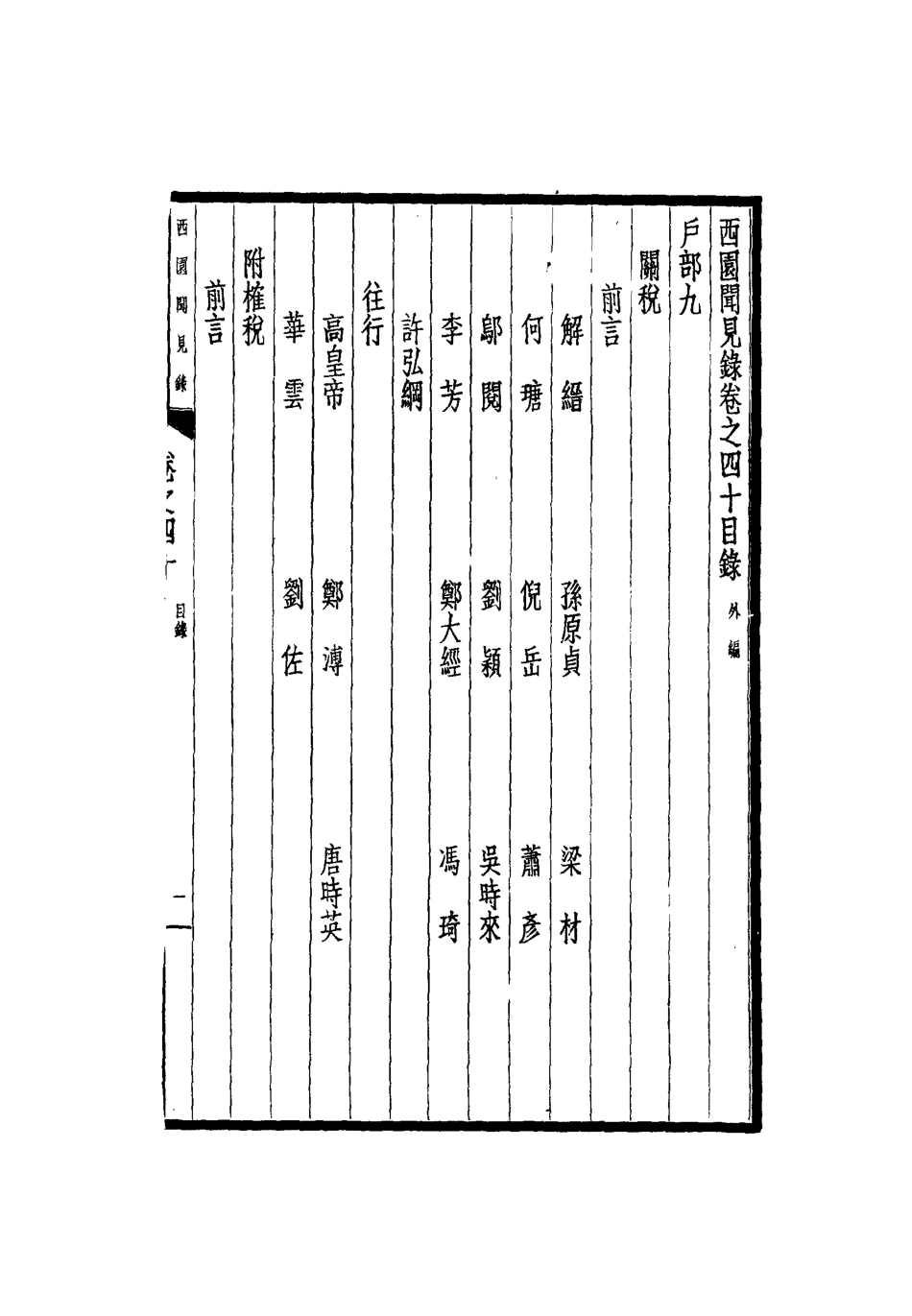 112264-西園聞見錄三十八_張萱 .pdf_第3页