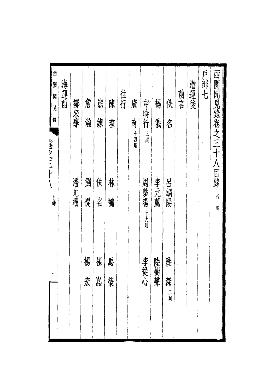 112263-西園聞見錄三十七_張萱 .pdf_第3页