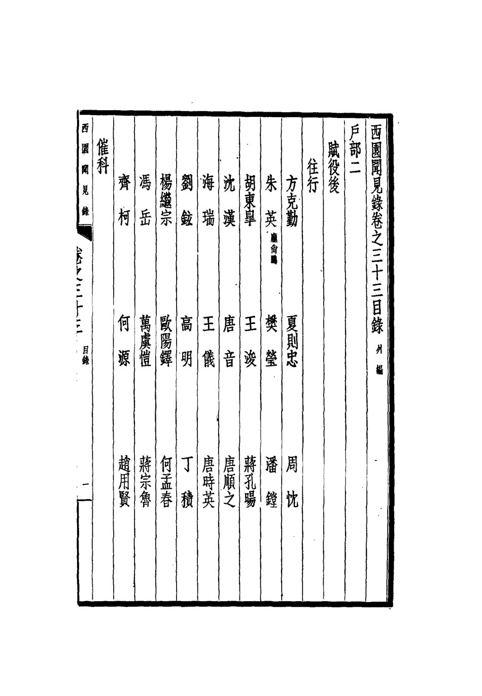 112258-西園聞見錄三十二_張萱 .pdf_第3页