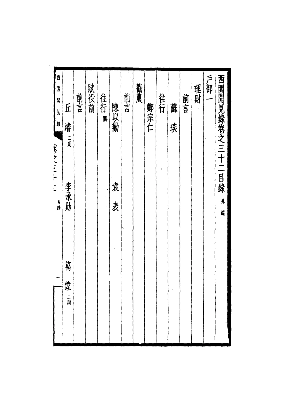 112257-西園聞見錄三十一_張萱 .pdf_第3页