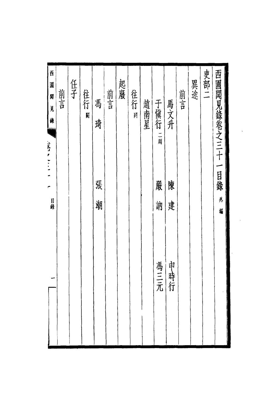112256-西園聞見錄三十_張萱 .pdf_第3页