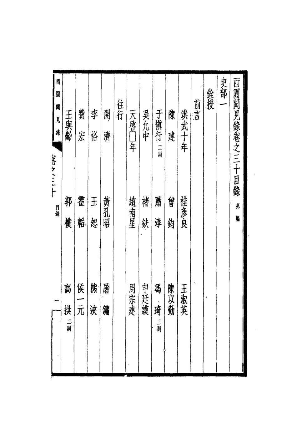 112255-西園聞見錄二十九_張萱 .pdf_第3页