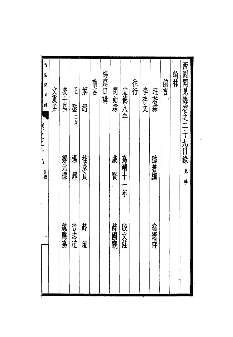 112254-西園聞見錄二十八_張萱 .pdf_第3页