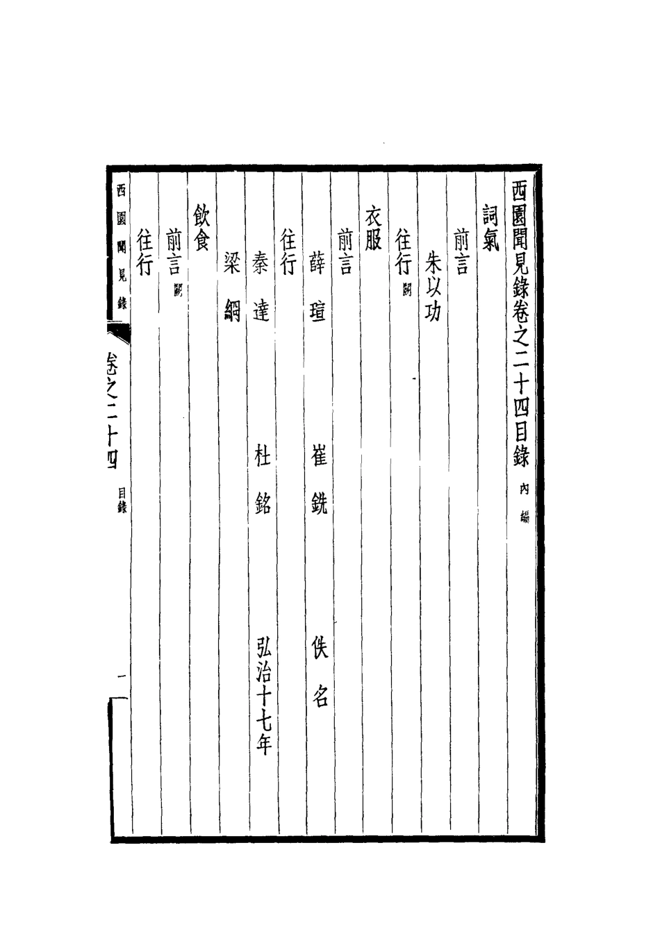 112250-西園聞見錄二十四_張萱 .pdf_第3页