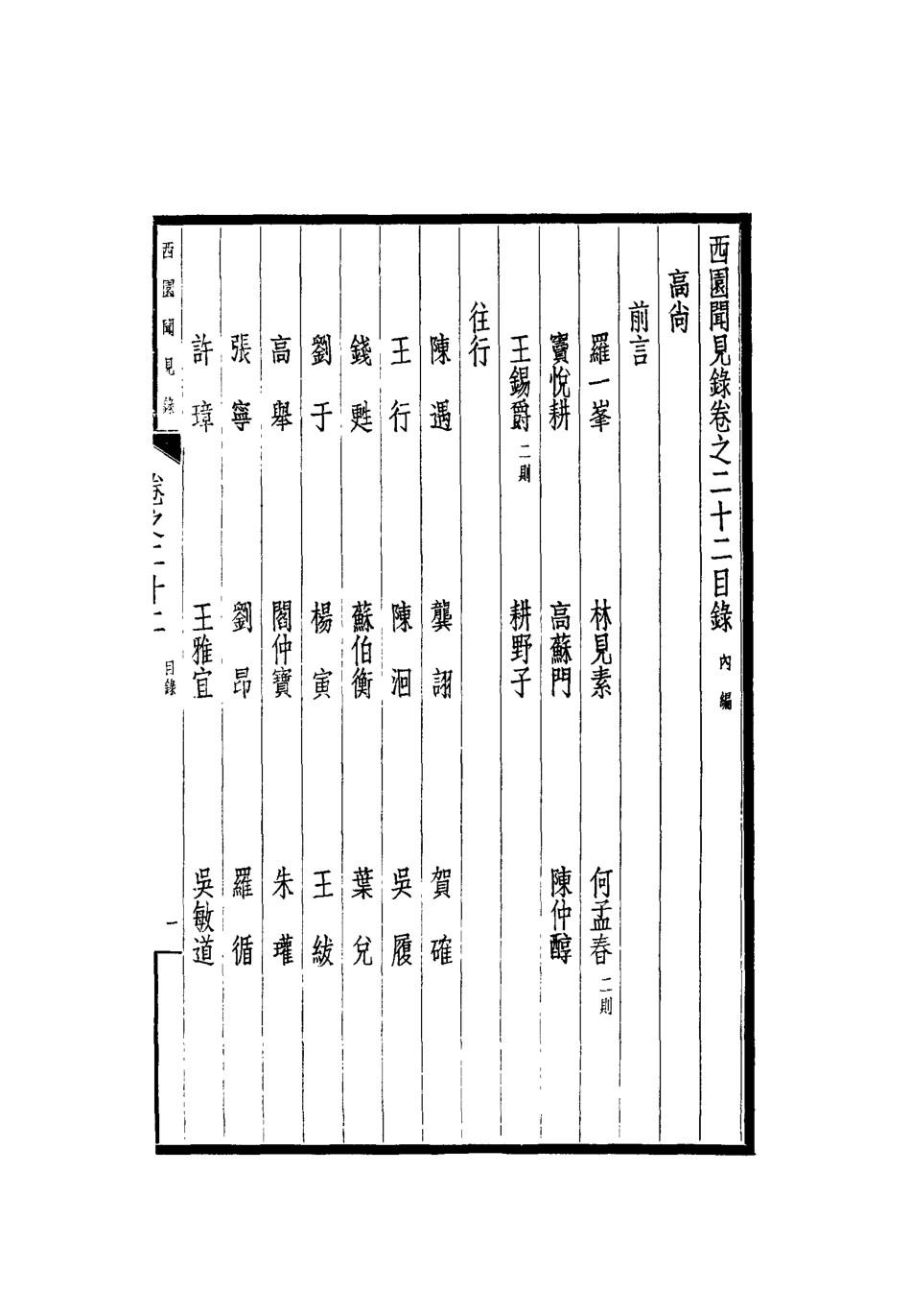 112248-西園聞見錄二十二_張萱 .pdf_第3页