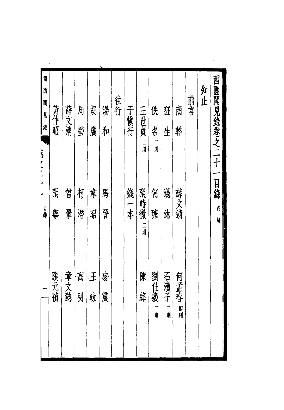 112247-西園聞見錄二十一_張萱 .pdf_第3页