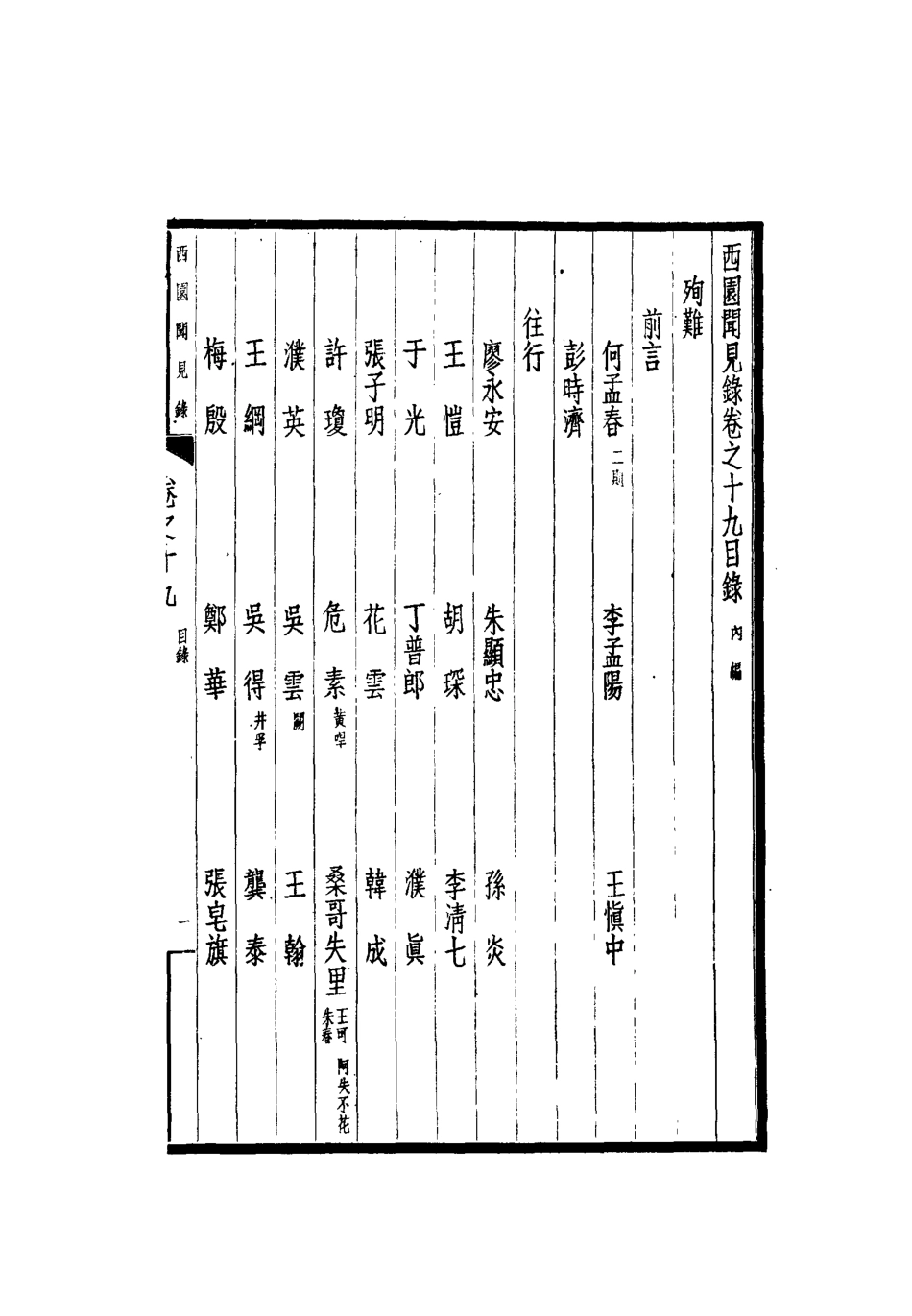 112245-西園聞見錄十九_張萱 .pdf_第3页