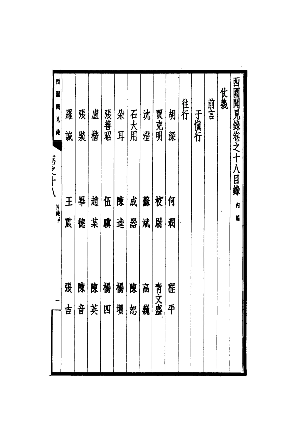 112244-西園聞見錄十八_張萱 .pdf_第3页