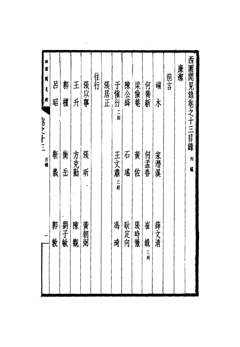 112239-西園聞見錄十三_張萱 .pdf_第3页
