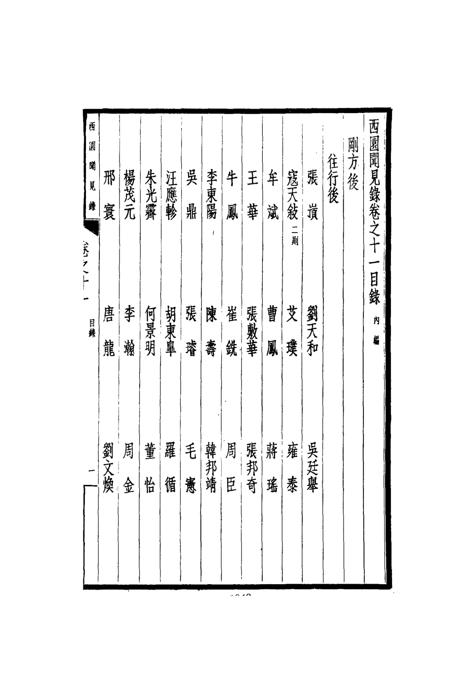 112237-西園聞見錄十一_張萱 .pdf_第3页