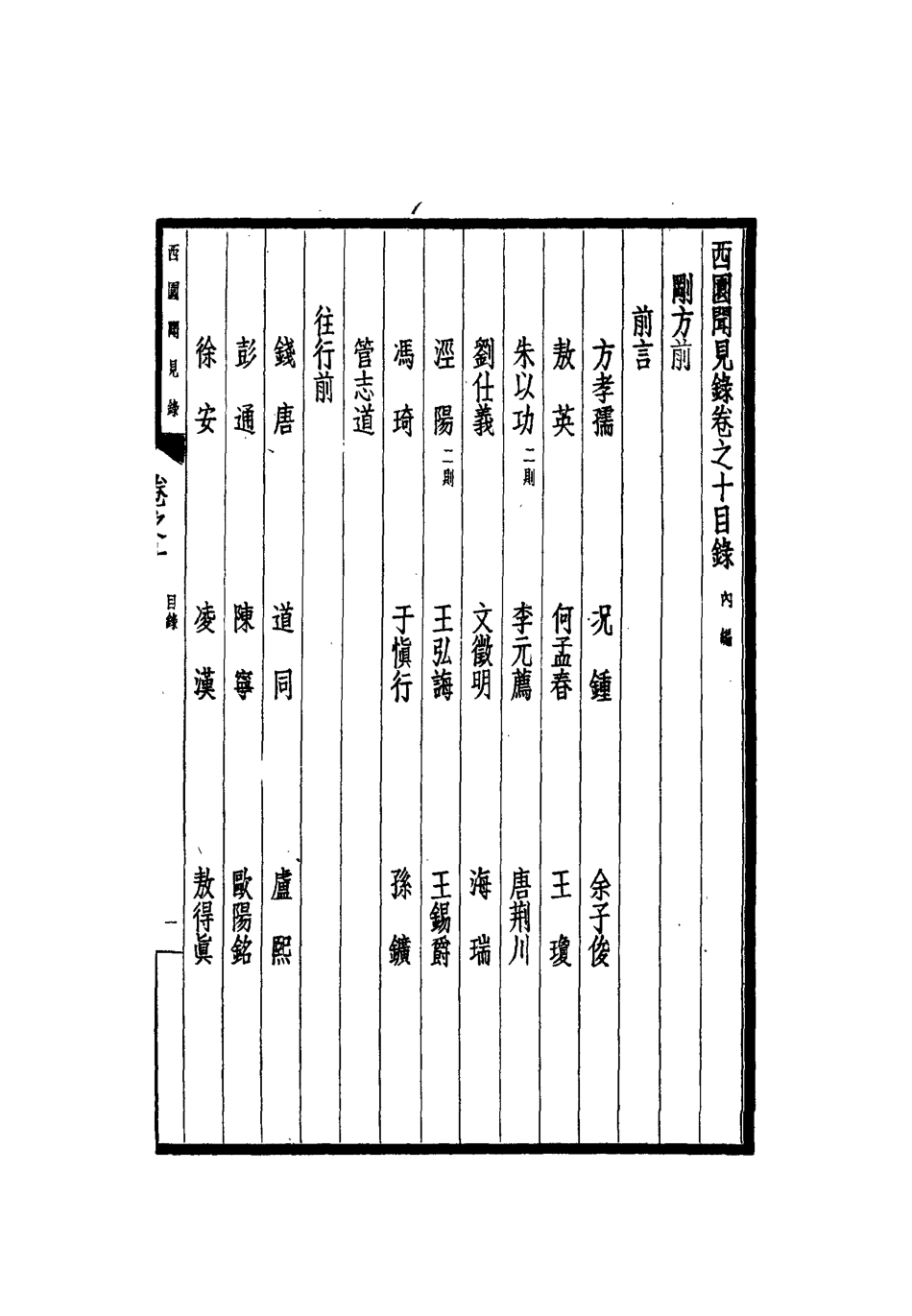 112236-西園聞見錄十_張萱 .pdf_第3页