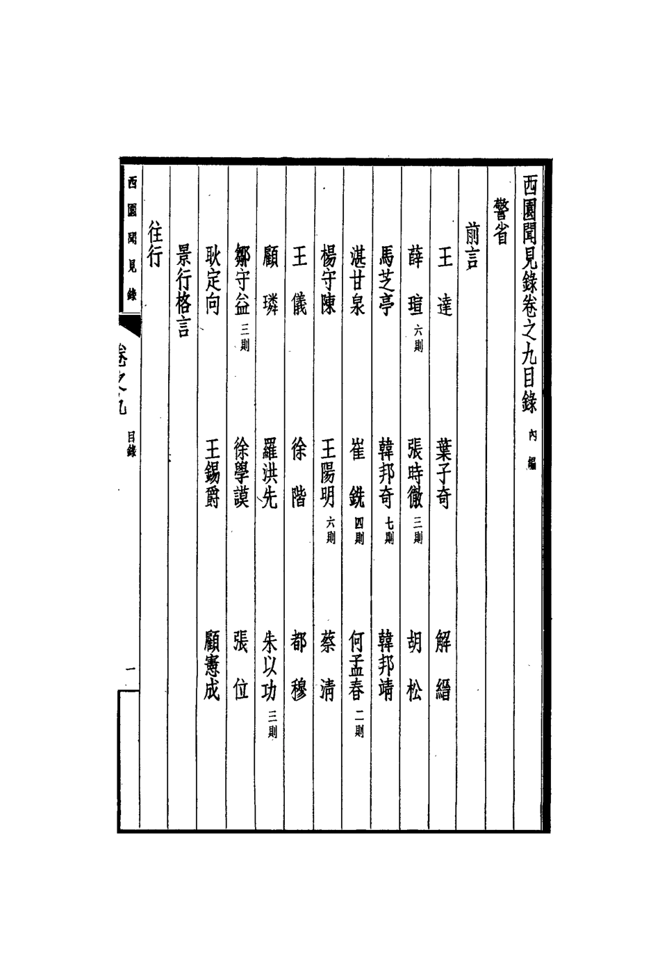 112235-西園聞見錄九_張萱 .pdf_第3页