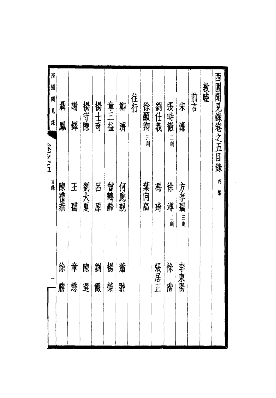 112231-西園聞見錄五_張萱 .pdf_第3页