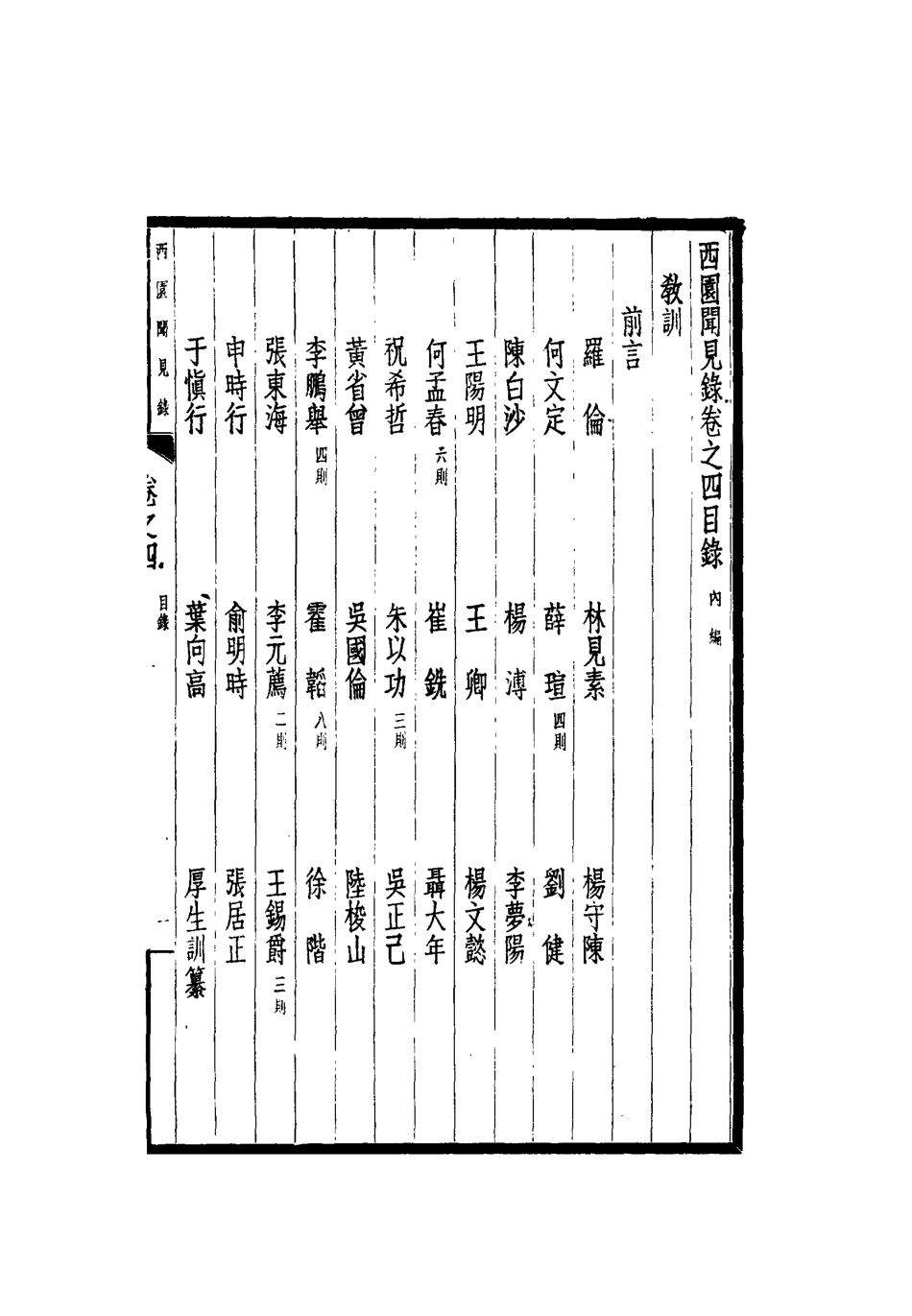 112230-西園聞見錄四_張萱 .pdf_第3页