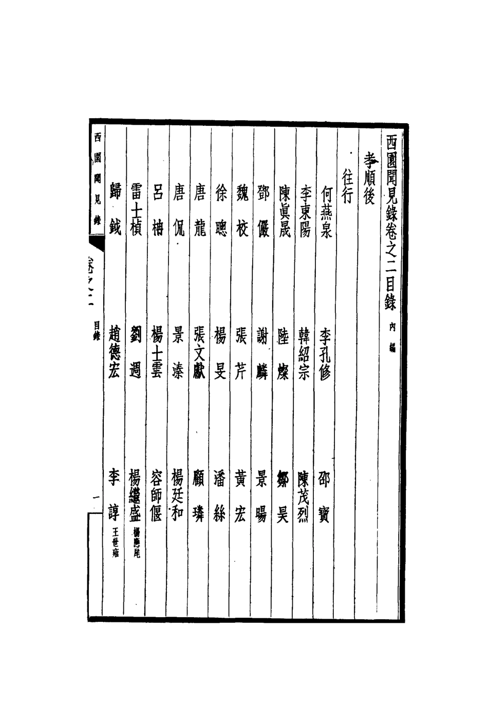112228-西園聞見錄二_張萱 .pdf_第3页