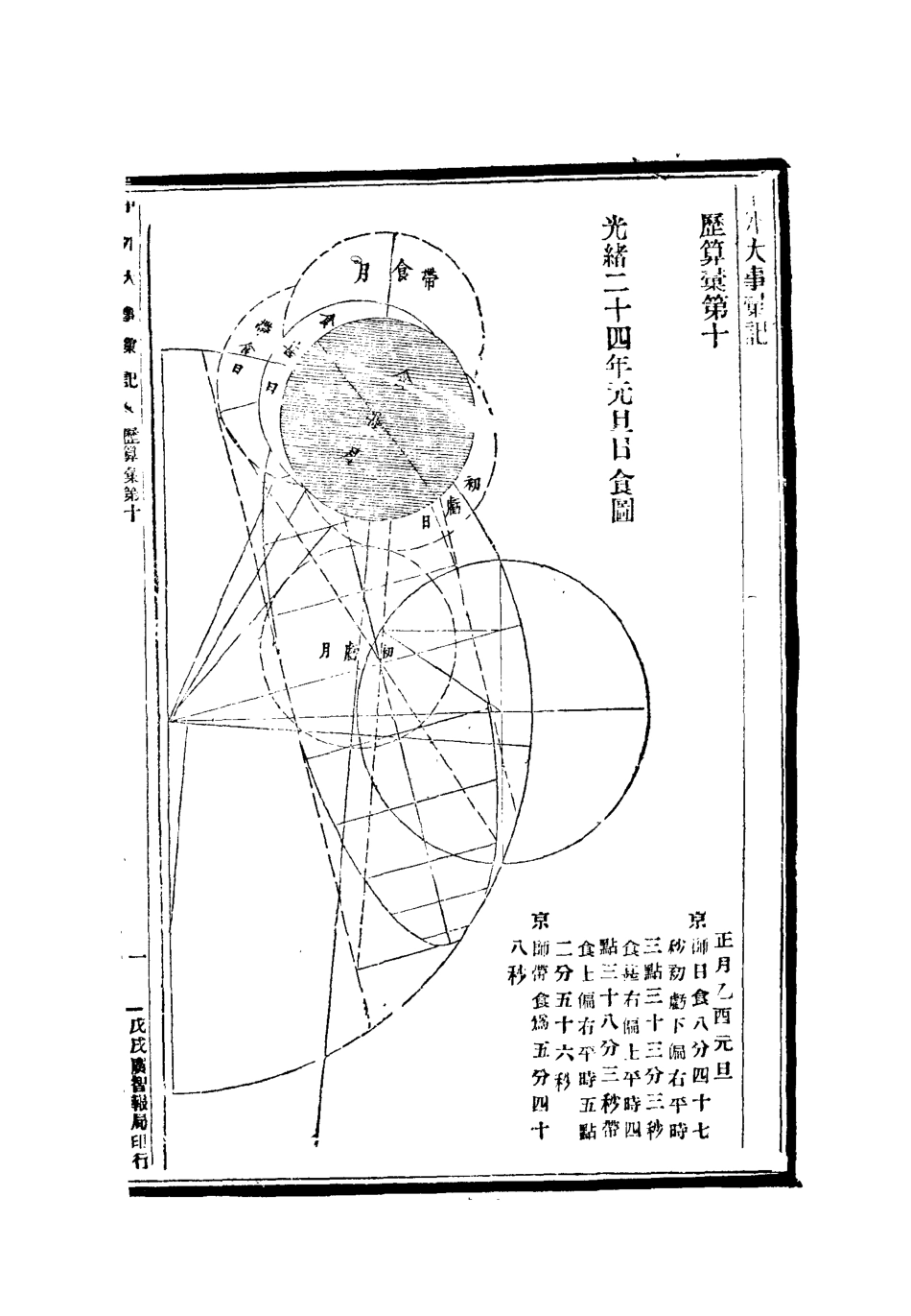 112223-光緒二十四年中外大事彙記歷算彙_倚劍生 .pdf_第3页