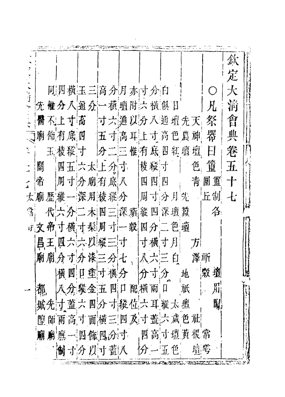 119660-欽定大清會典三十三_托津等奉敕纂 .pdf_第3页