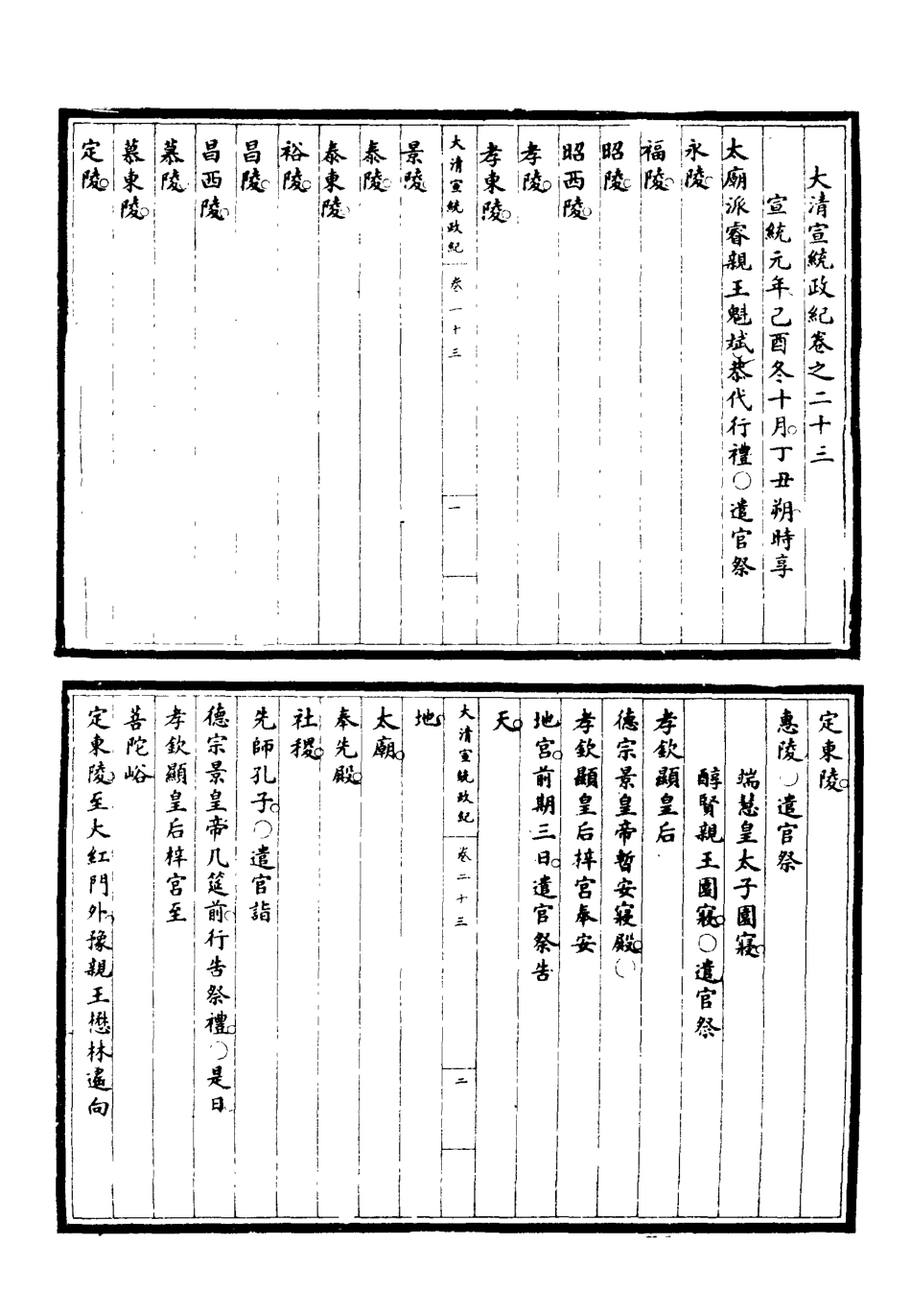 119556-宣統政紀六_佚名輯 .pdf_第3页