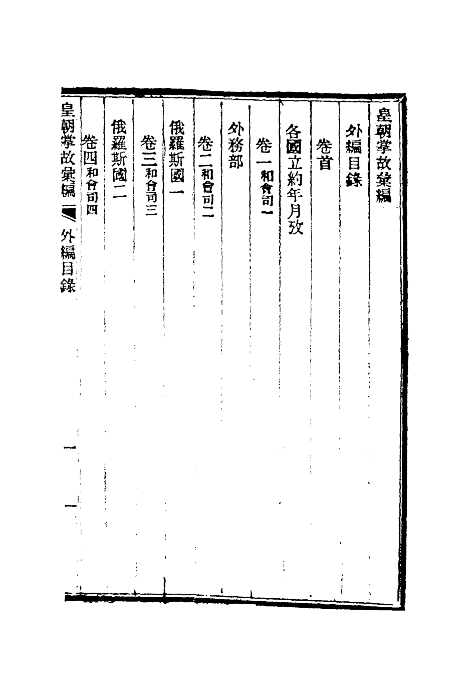 119496-清朝掌故彙編外編一_張壽鏞等纂 .pdf_第3页