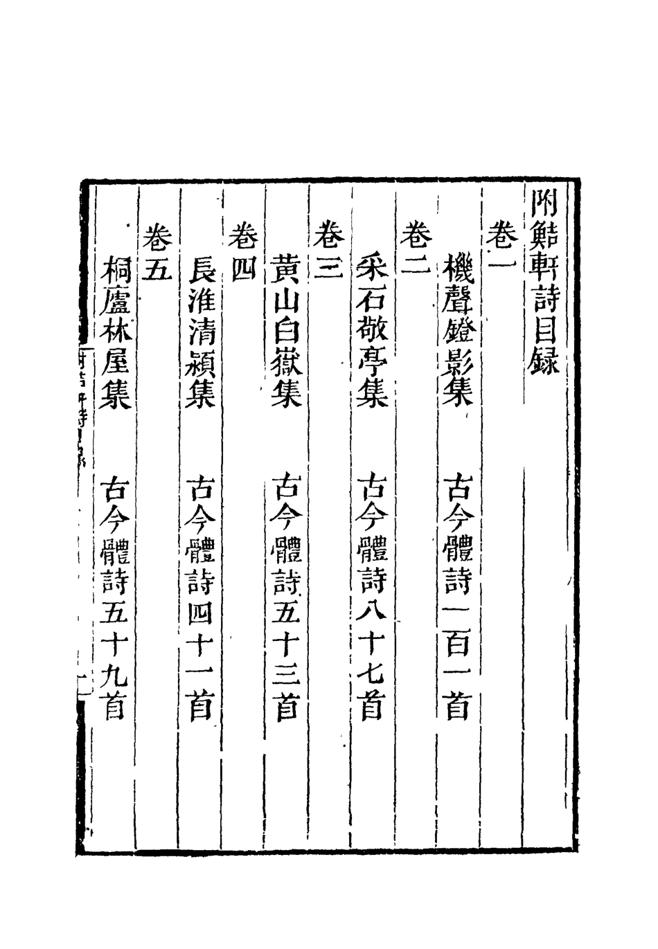 119205-附鮚軒詩一_洪亮吉著 .pdf_第2页