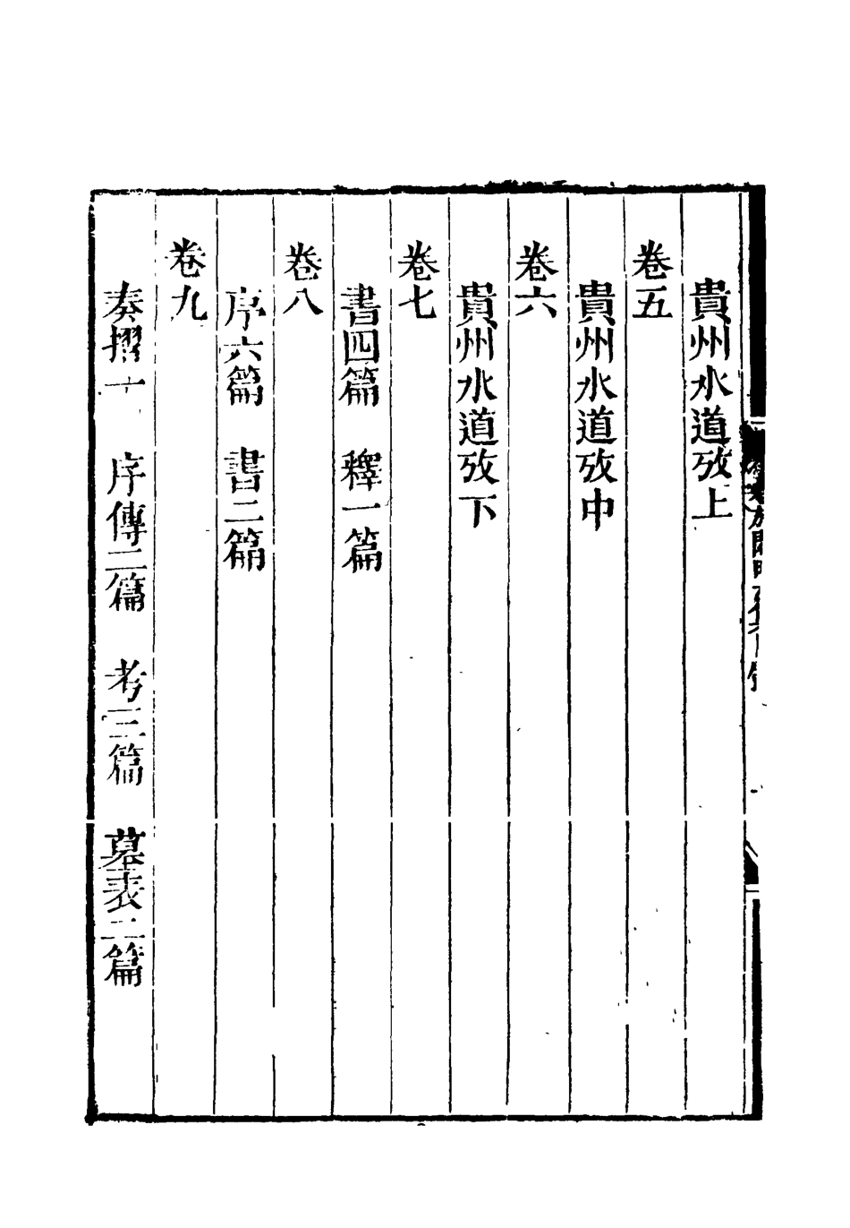 119185-卷施閣文甲集一_洪亮吉著 .pdf_第3页