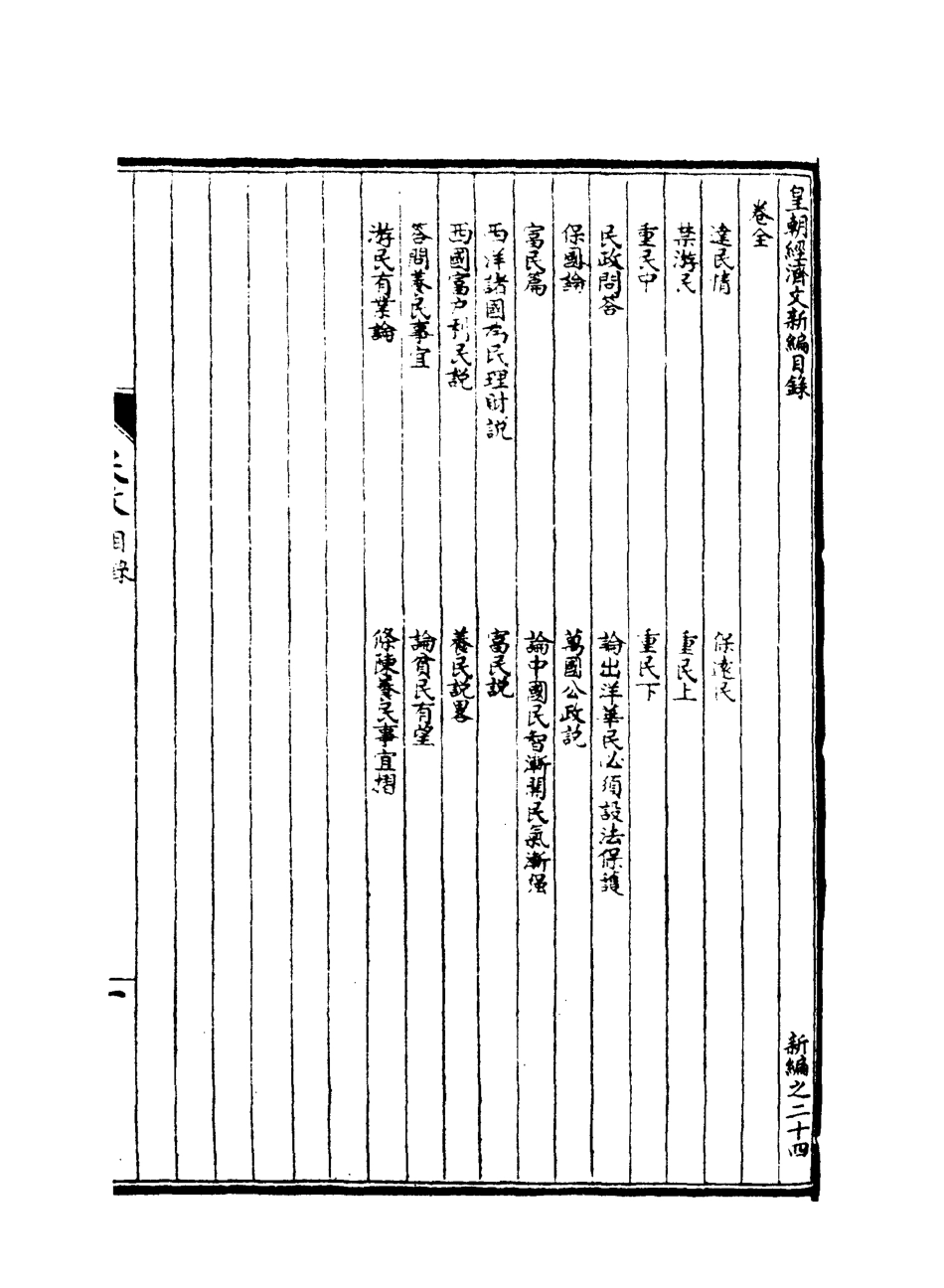 118930-皇朝經濟文新編十七_宜今室主人編 .pdf_第3页