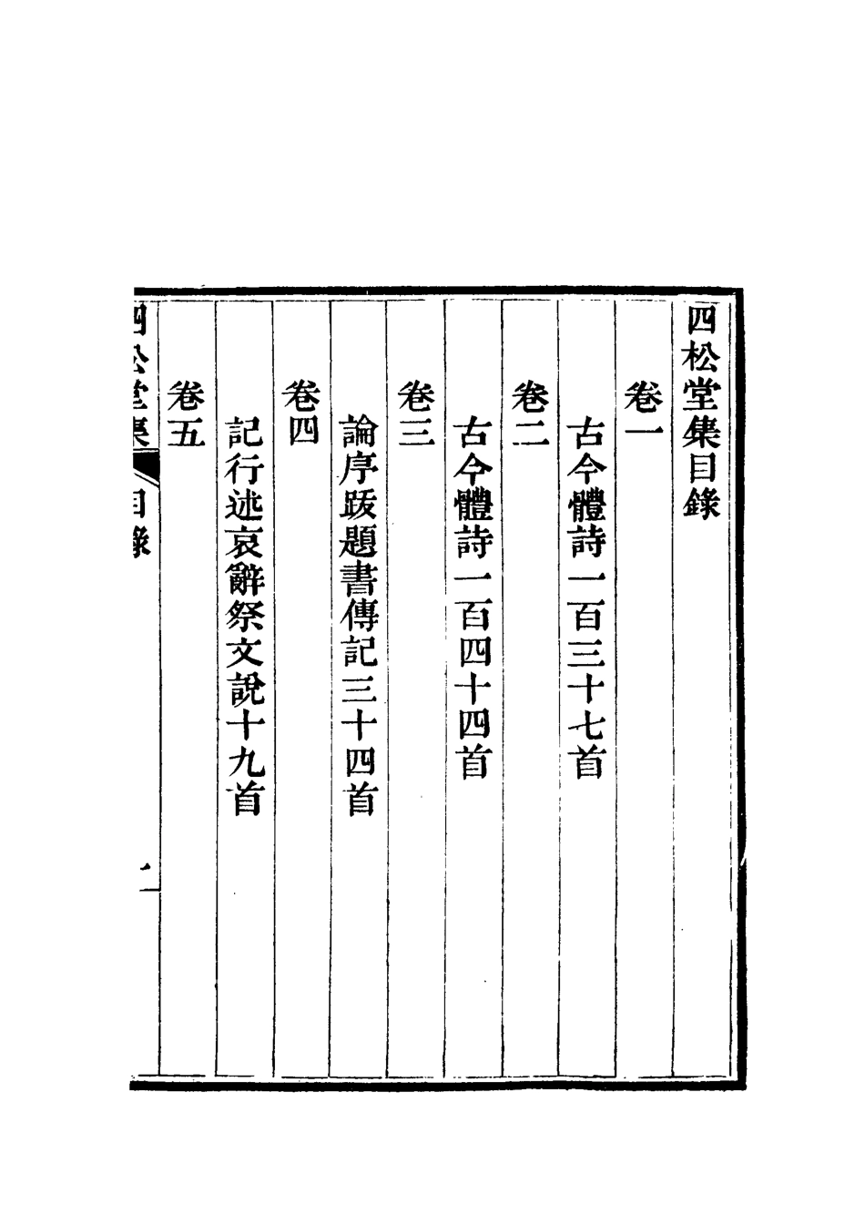 118867-四松堂集一_敦誠撰 .pdf_第3页