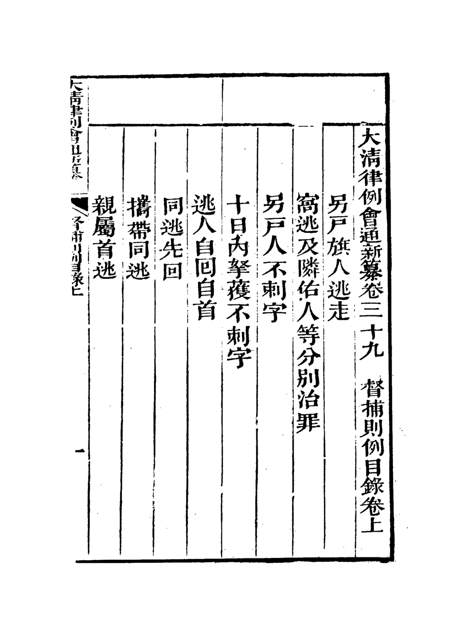 118838-大清律例會通新纂三十二_姚雨薌原纂胡仰山增輯 .pdf_第3页