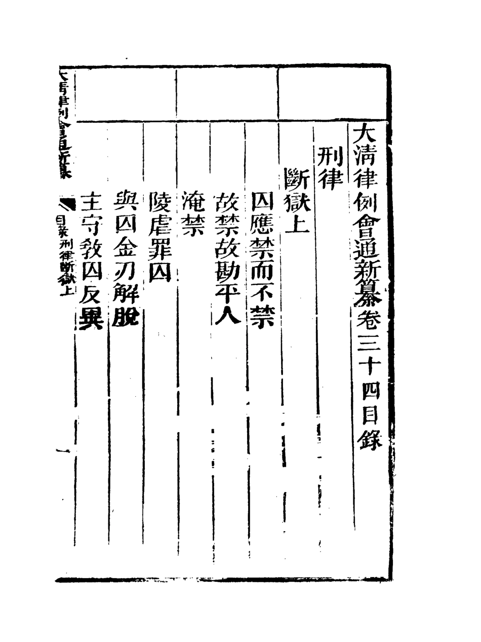 118835-大清律例會通新纂二十九_姚雨薌原纂胡仰山增輯 .pdf_第3页