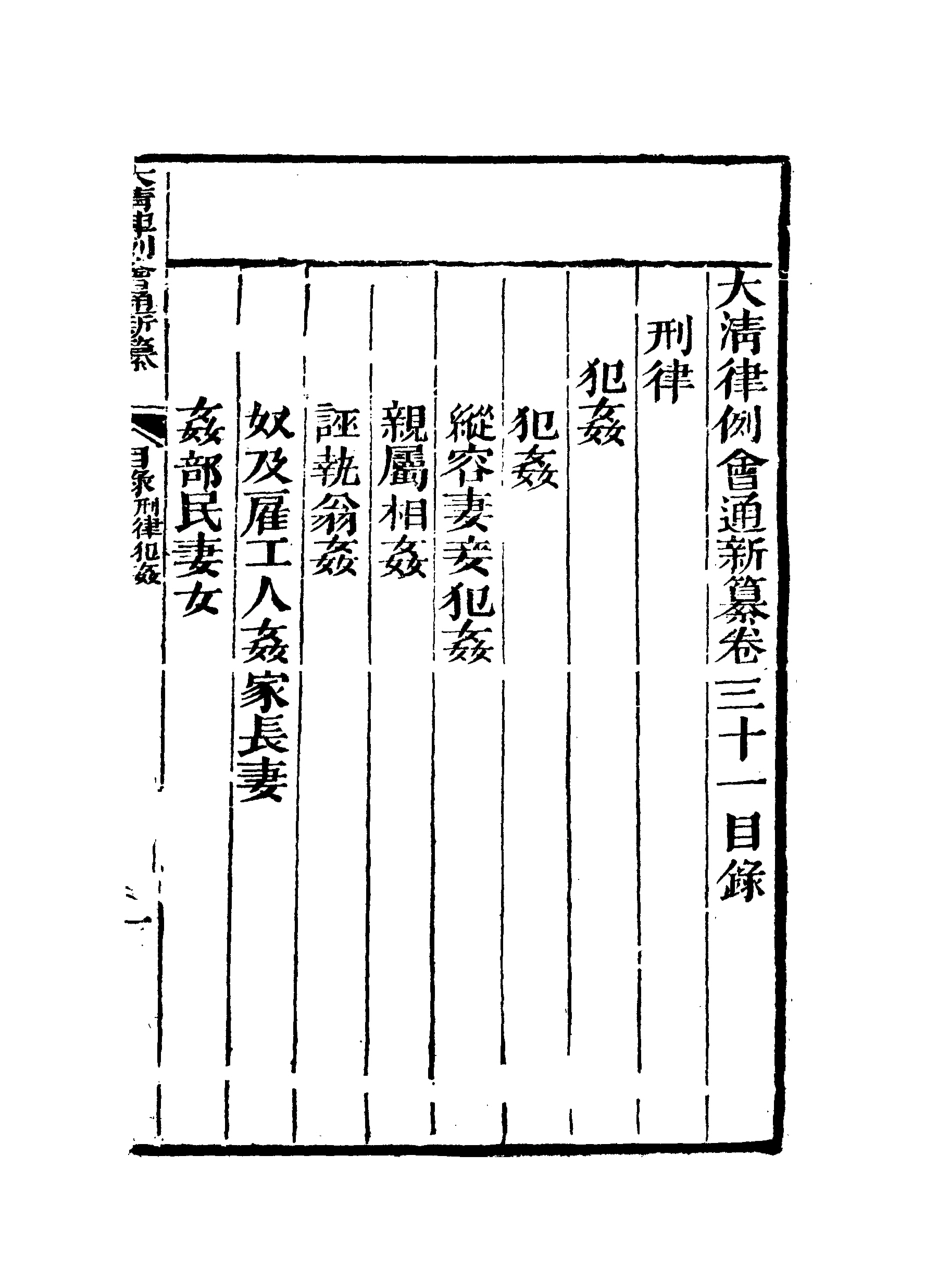 118833-大清律例會通新纂二十七_姚雨薌原纂胡仰山增輯 .pdf_第3页