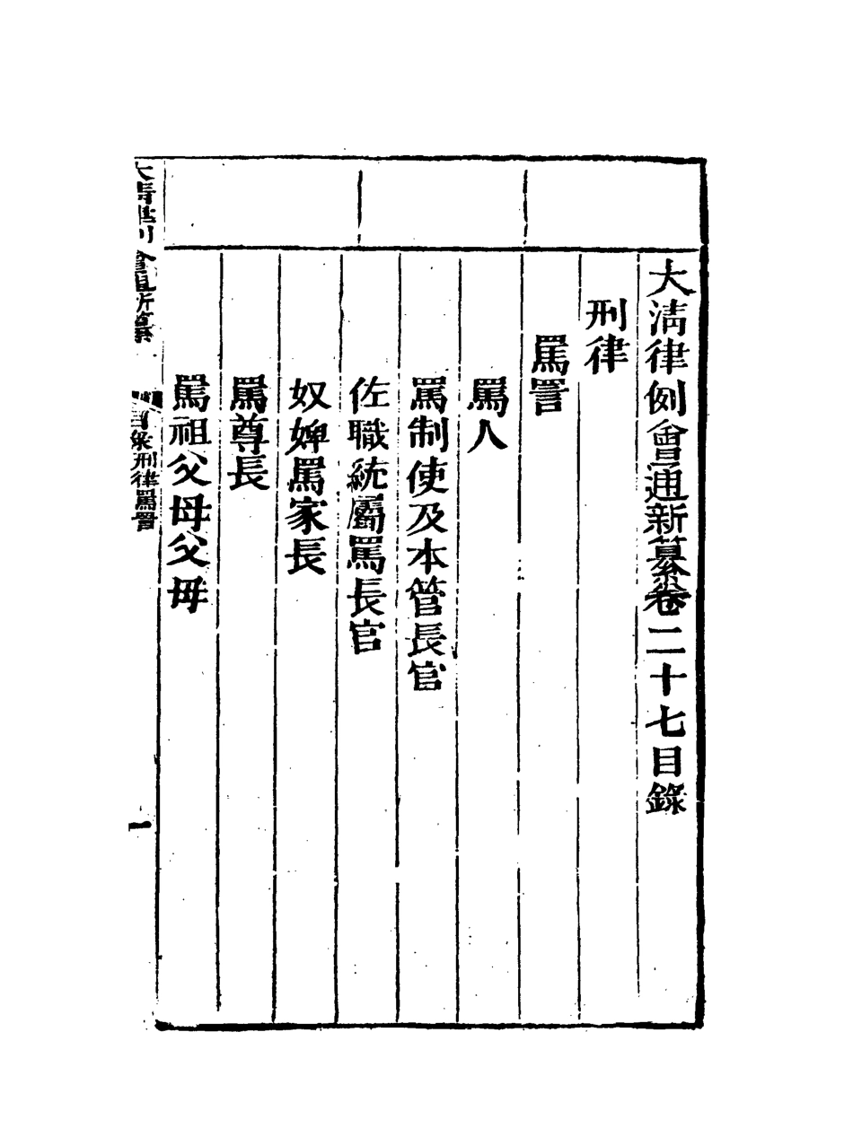 118830-大清律例會通新纂二十四_姚雨薌原纂胡仰山增輯 .pdf_第3页