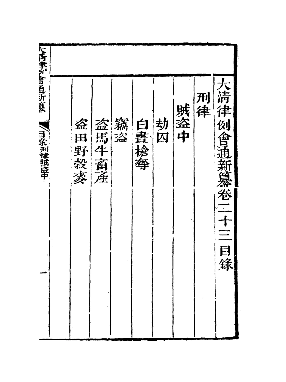 118825-大清律例會通新纂十九_姚雨薌原纂胡仰山增輯 .pdf_第3页