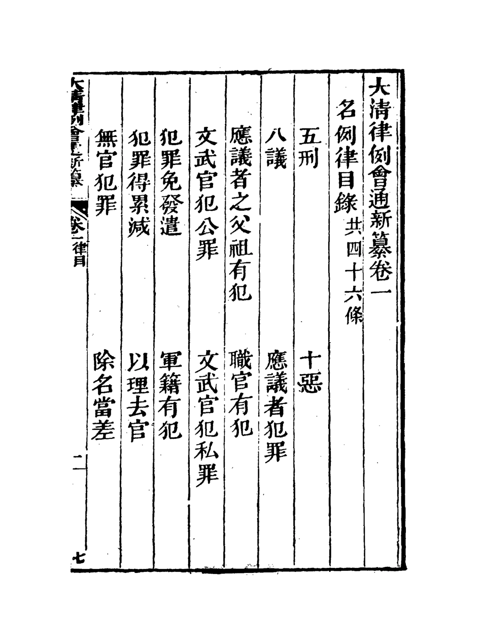 118808-大清律例會通新纂二_姚雨薌原纂胡仰山增輯 .pdf_第3页
